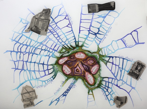 Topographies écosophiques